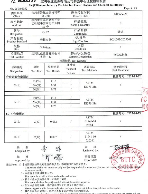 grade 12 titanium Chemical composition grade 12 titanium Chemical composition